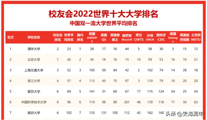 大学英语书_大学团日活动策划书_大学元旦晚会策划书