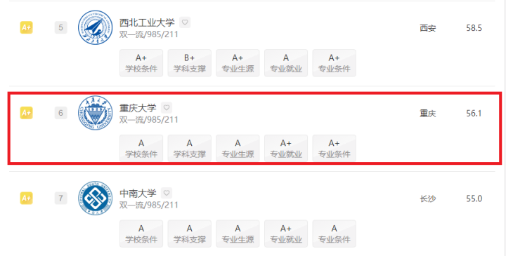 大学四年规划书_大学英语书_英语启蒙书 洞洞书