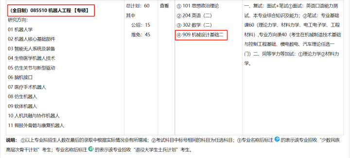 英语启蒙书 洞洞书_大学四年规划书_大学英语书