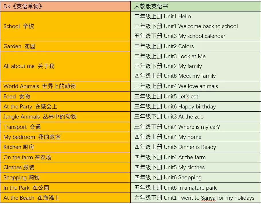 中文语法讲解视频_初中英语从句语法讲解及练习 包括答案_英语语法基础知识大全视频讲解