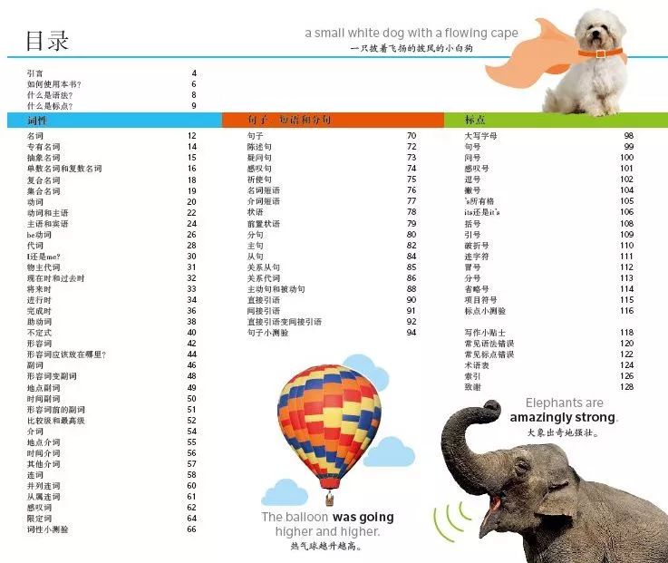 中文语法讲解视频_初中英语从句语法讲解及练习 包括答案_英语语法基础知识大全视频讲解