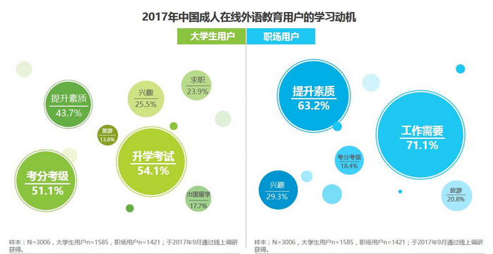 专注于“AI+教育”的智慧英语老师