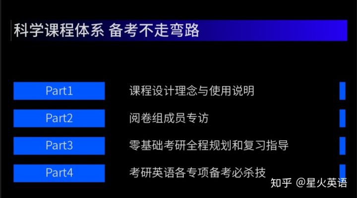 英语直播课开场白_免费英语直播课_学而思免费直播课