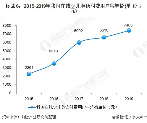 职业英语培训_职业英语英语_英语外教英语外教一对一培训