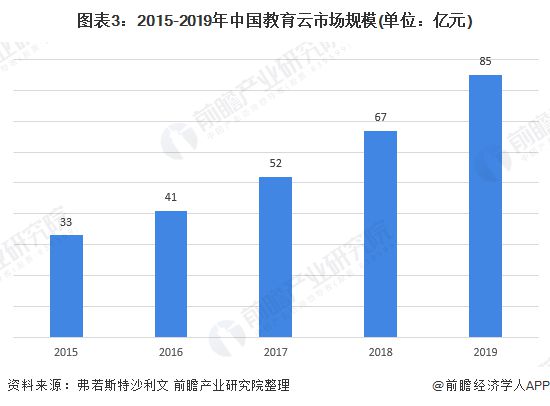 职业英语培训_英语外教英语外教一对一培训_职业英语英语