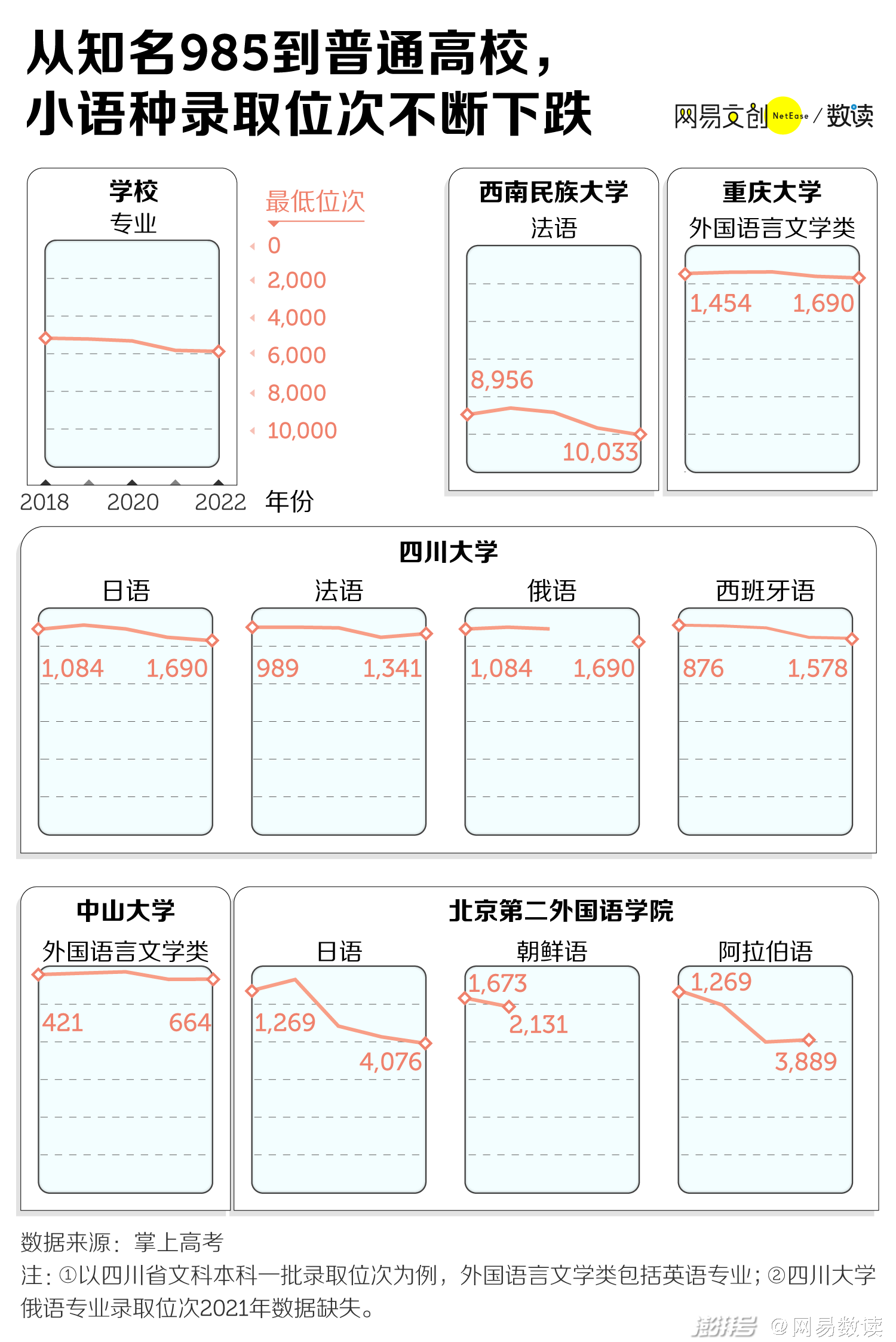 日语难学还是英语难学_日语比英语好学吗高考_高考学日语好还是学英语好