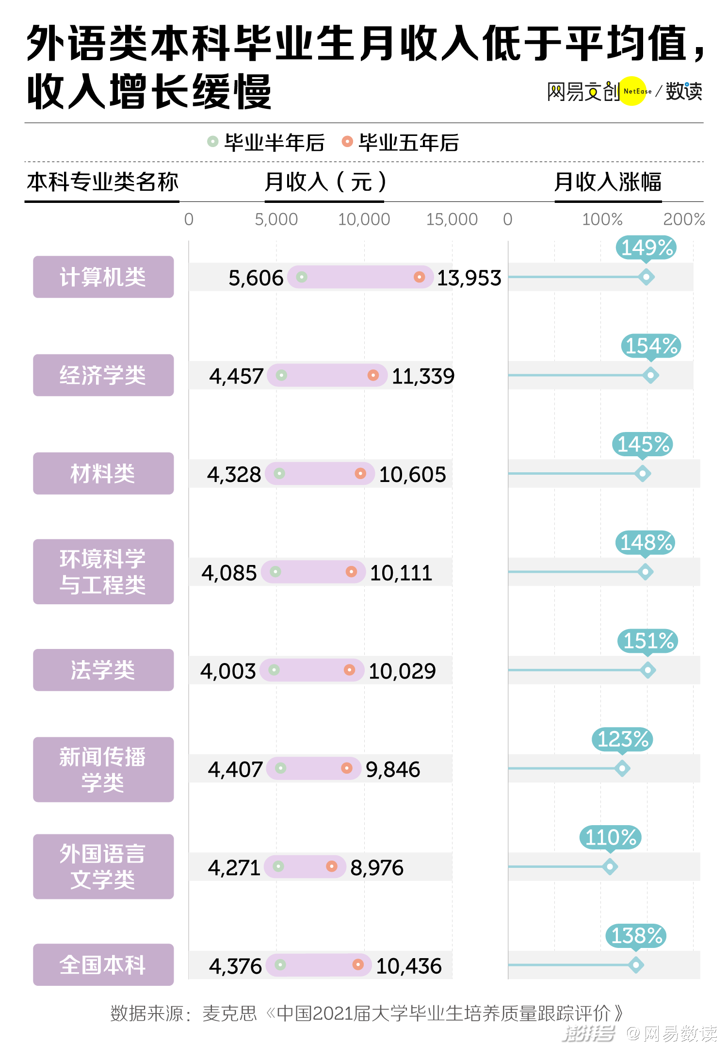 日语难学还是英语难学_高考学日语好还是学英语好_日语比英语好学吗高考