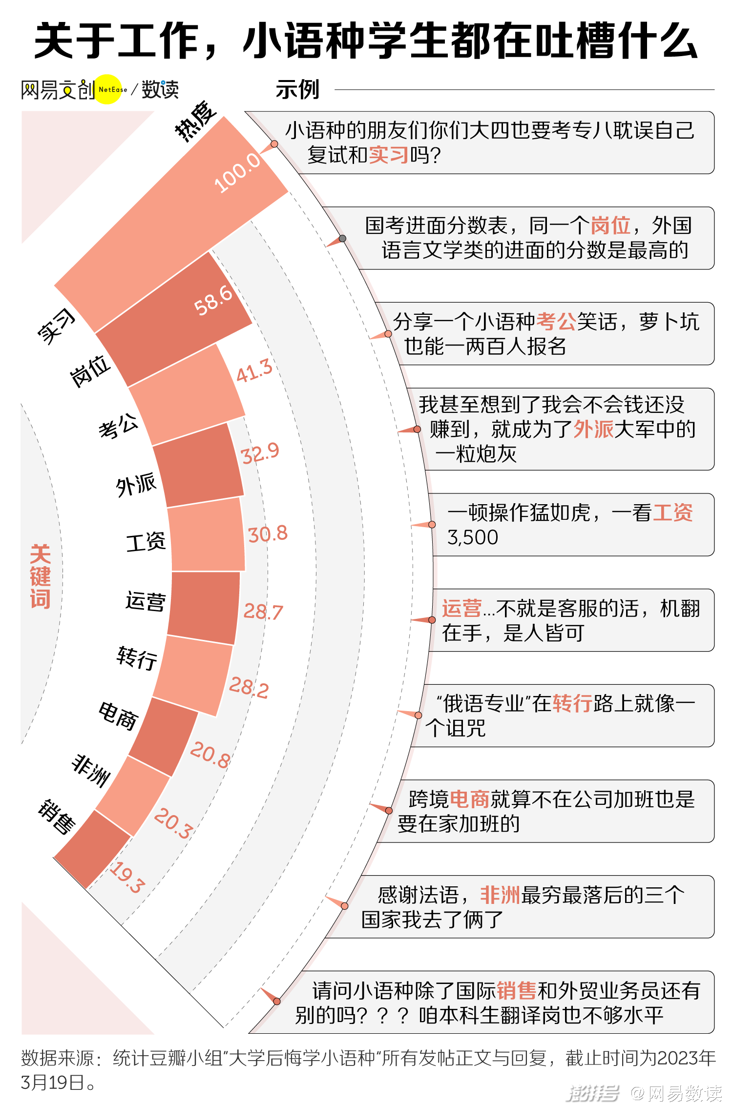 高考学日语好还是学英语好_日语比英语好学吗高考_日语难学还是英语难学