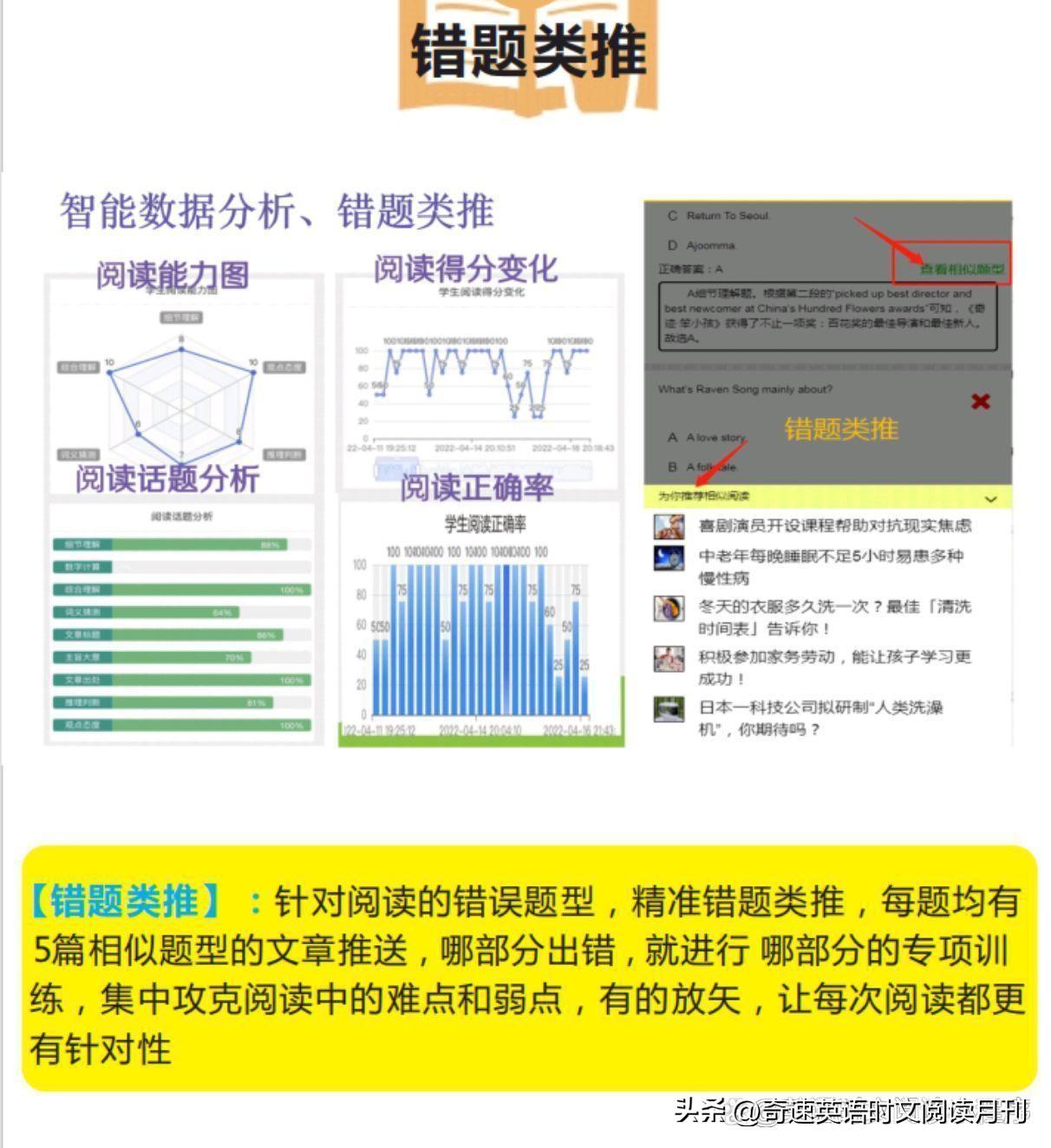 如何把英语学好_学商务英语好还是师范英语好_学英语报好还是英语周报好