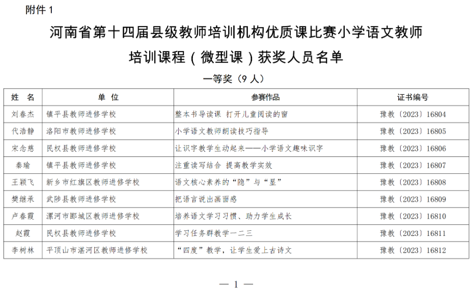 评选结果公布！平顶山多名教师上榜