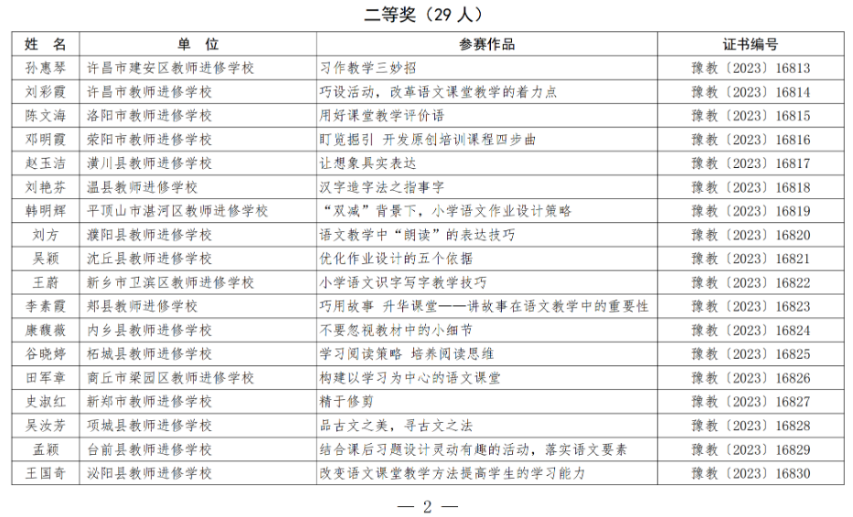 上海哪个培训英语机构好_平顶山英语培训机构哪家好_英语机构好还是一对一培训好