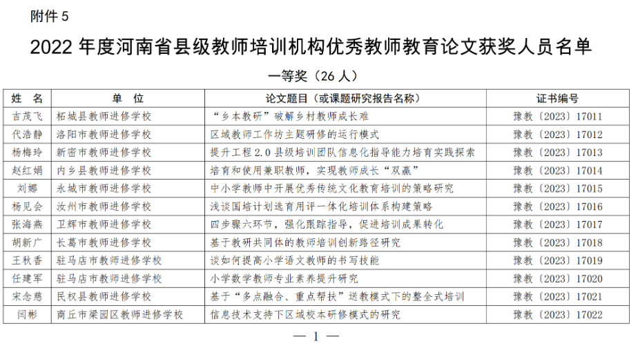 平顶山英语培训机构哪家好_英语机构好还是一对一培训好_上海哪个培训英语机构好