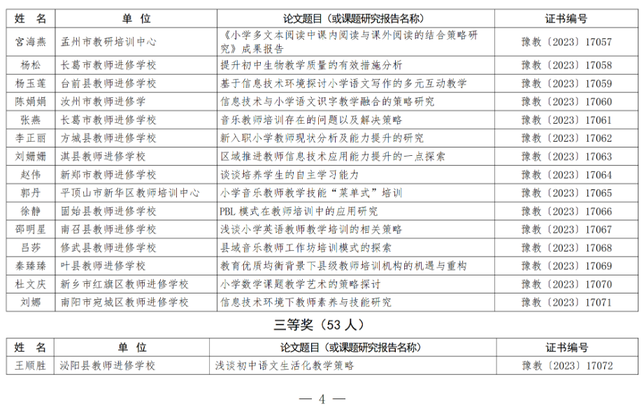 平顶山英语培训机构哪家好_上海哪个培训英语机构好_英语机构好还是一对一培训好