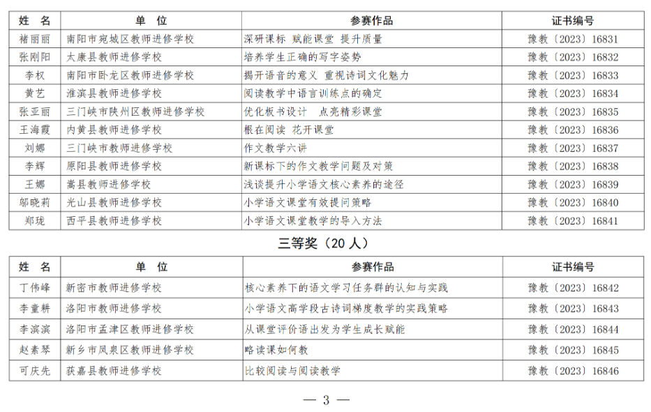 平顶山英语培训机构哪家好_上海哪个培训英语机构好_英语机构好还是一对一培训好