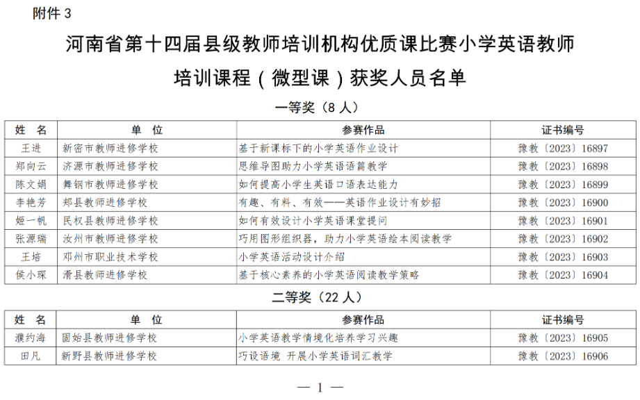 平顶山英语培训机构哪家好_英语机构好还是一对一培训好_上海哪个培训英语机构好