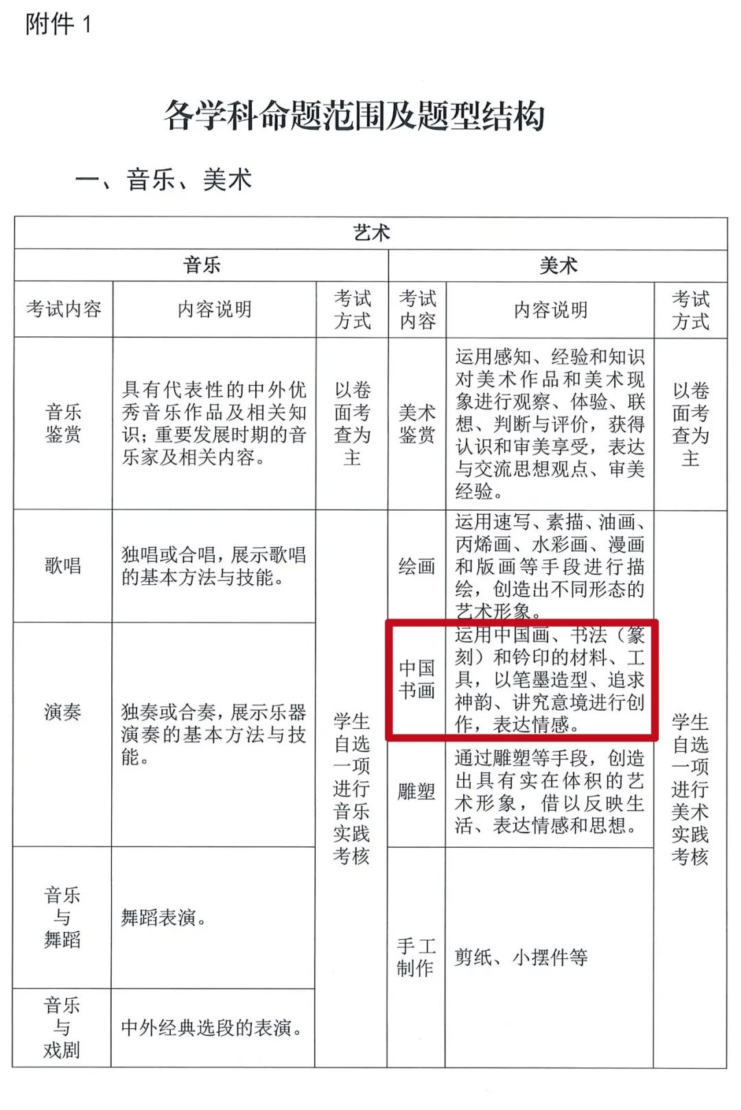 全国英语口语等级考试官网_英语六级口语报名官网_全国bim考试报名官网