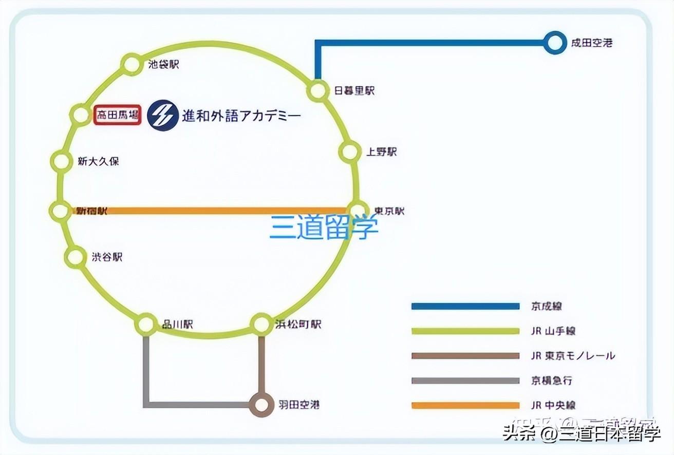 托福英语辅导班_天津英语托福班_托福班英语