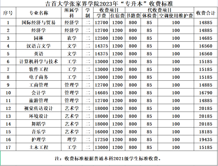 宏观经济分析中的经济指标有_在宏观,微观和符号之间建立联系是化学学科的特点_宏观经济学英语