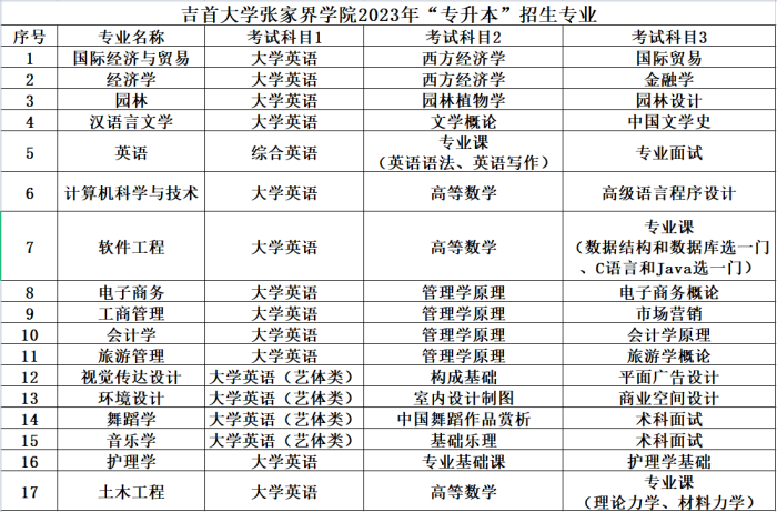 宏观经济分析中的经济指标有_在宏观,微观和符号之间建立联系是化学学科的特点_宏观经济学英语