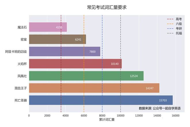 返团 | 我才发现，词典笔比英汉字典好用1000倍，还有超值赠品！