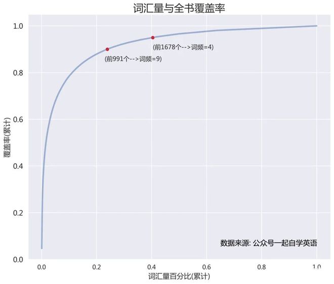 英语基本口语1000句_英语常用口语1000句下载_英语口语1000句