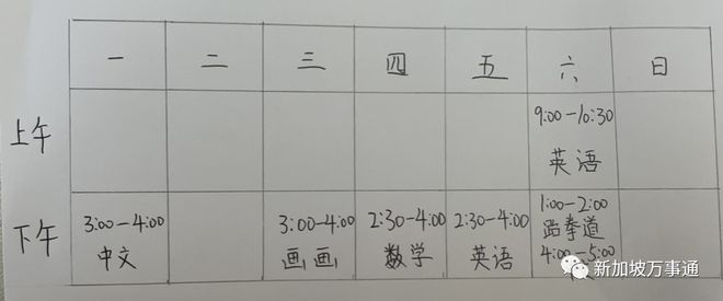 英语零基础考雅思_英语零基础考雅思可能吗_30岁英语零基础考雅思