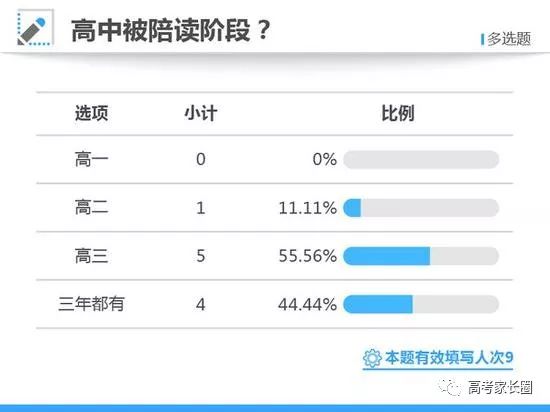 南京英语暑期培训住宿班_高考英语培训班_培训英语少儿班