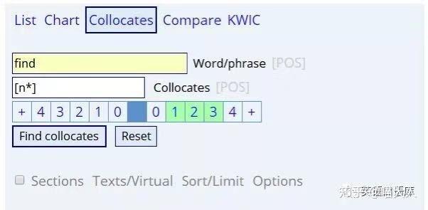 查英语短语的字典在线_英语在线字典_百度字典在线查字