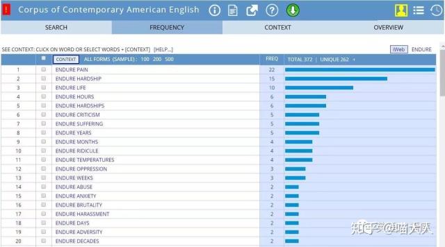 百度字典在线查字_查英语短语的字典在线_英语在线字典