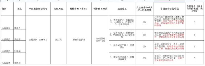 英语时间表达法_七夕时间英语表达_英语日期表达时间