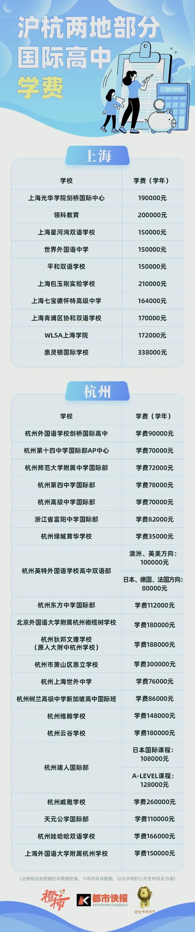 大学英语四级词汇量是多少_英语词汇基础/英语词汇学习丛书_英语词汇学习丛书·英语词汇入门