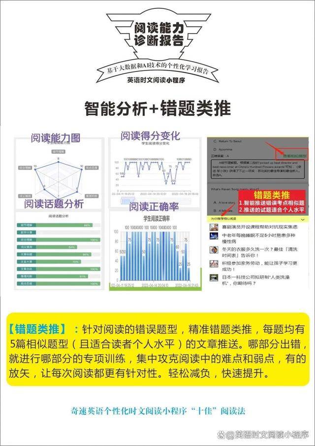 免费读英语名著的软件_五年级下英语点读免费_免费点读英语的软件