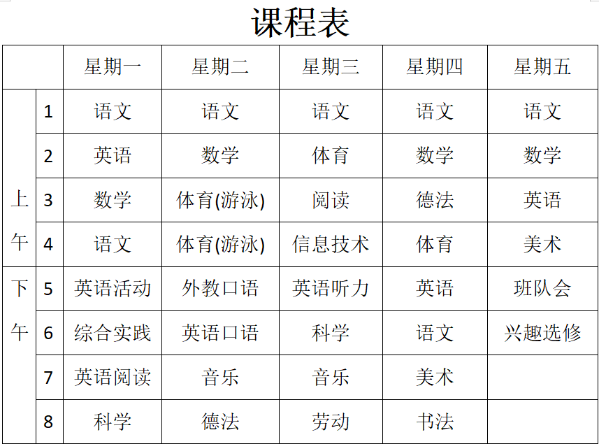 重庆天气英语好哪家培训口语_南京英语六级培训哪个机构好_南京英语口语培训哪里好