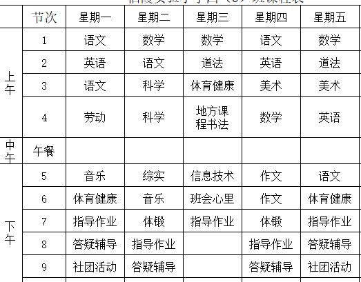 重庆天气英语好哪家培训口语_南京英语口语培训哪里好_南京英语六级培训哪个机构好