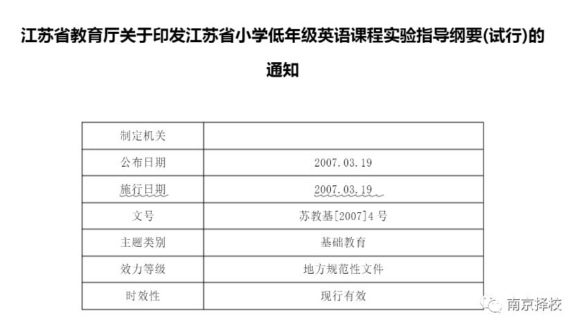 南京英语六级培训哪个机构好_重庆天气英语好哪家培训口语_南京英语口语培训哪里好