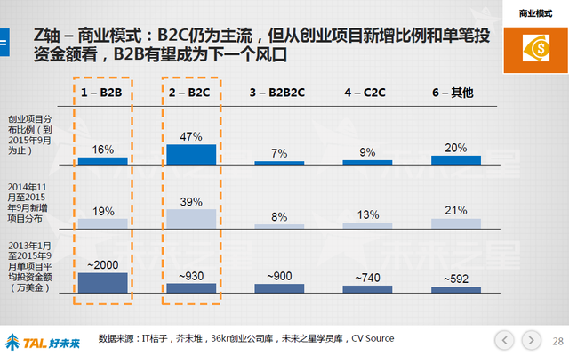 长沙英语封闭培训_新东方寒假英语封闭培训_封闭式英语培训