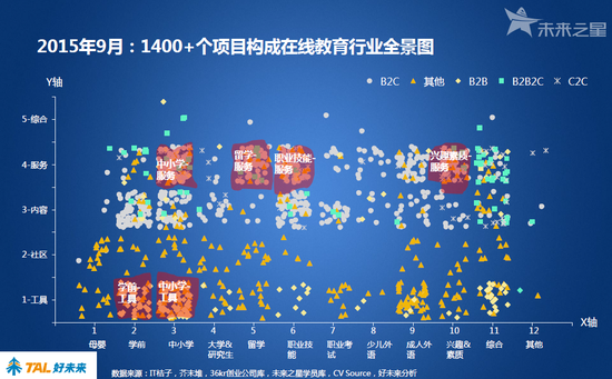 新东方寒假英语封闭培训_封闭式英语培训_长沙英语封闭培训