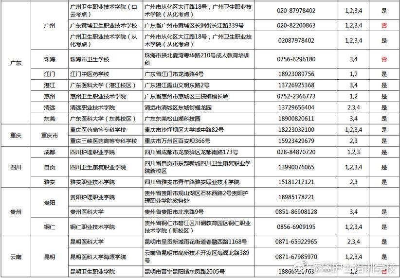 考研英语专业培训_适合英语师范专业考研_英语师范专业考研应该报什么专业