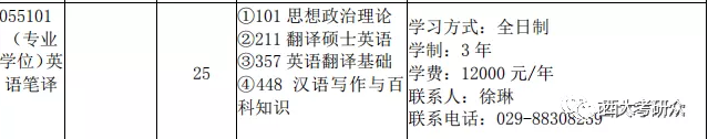 考研英语专业培训_英语师范专业考研方向_考研经济类专业政治,数学,英语及专业课满分是多少分