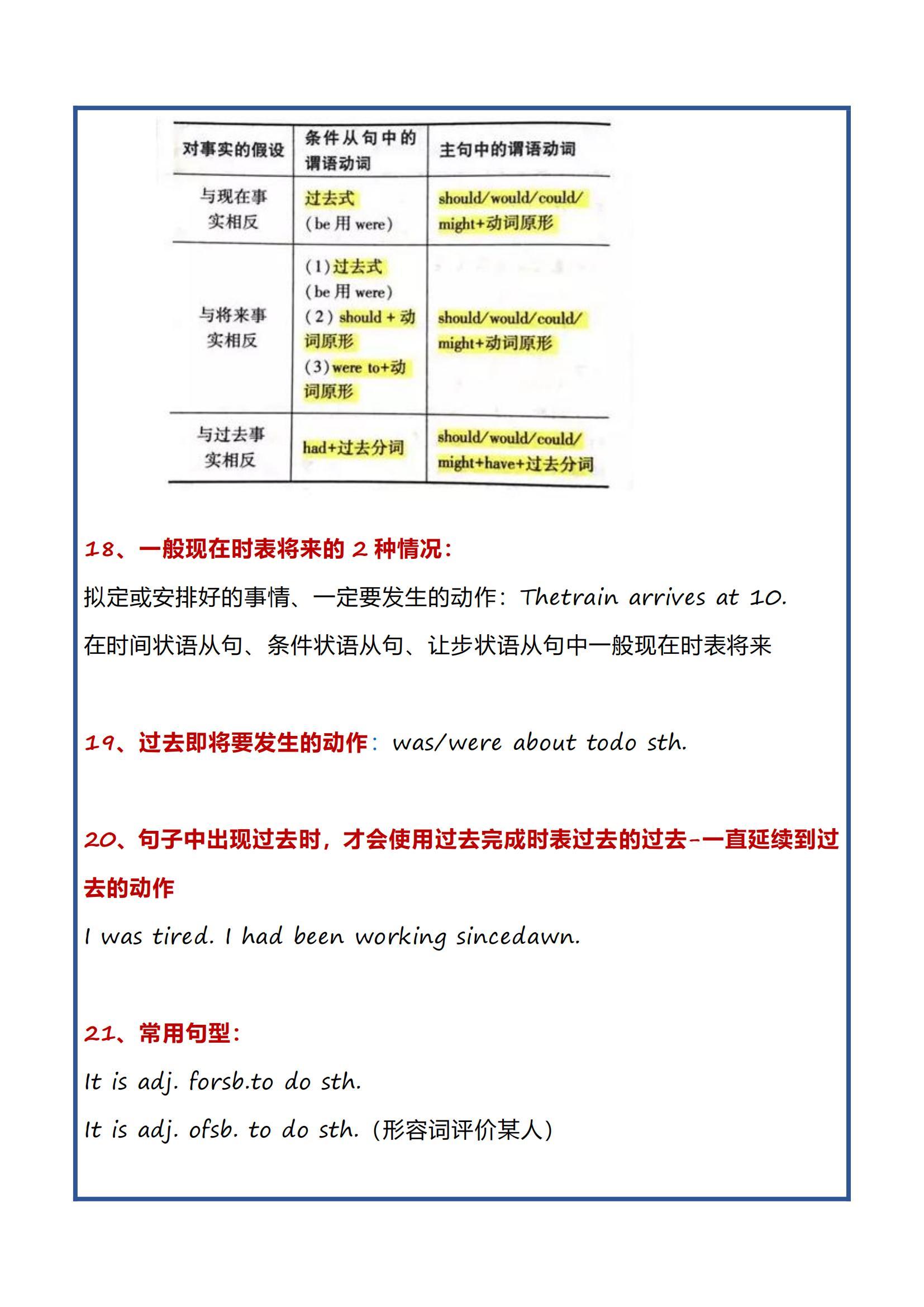 学英语语法什么书_大学英语语法书_零基础学英语语法买什么书好