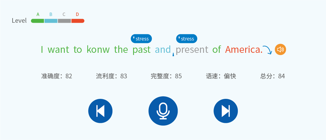 英语作文评分软件_基础口语英语软件_英语口语评分软件