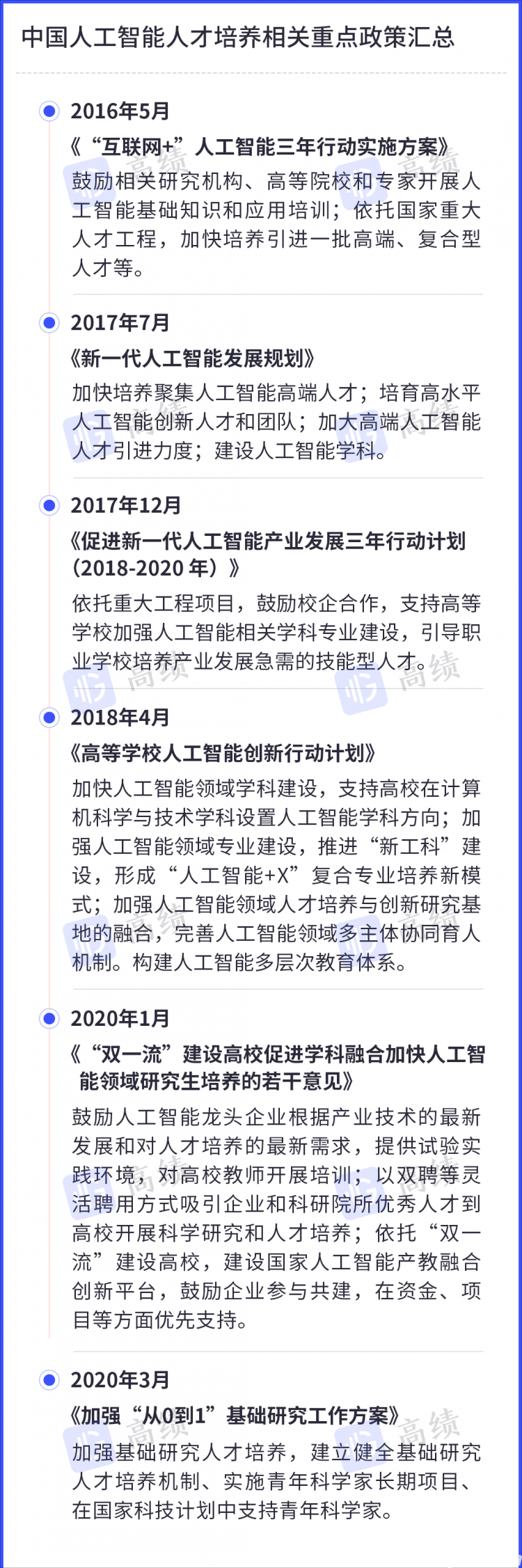 学科教学英语考研院校排名_智能人工气候箱说明书_智能人工气候箱使用方法