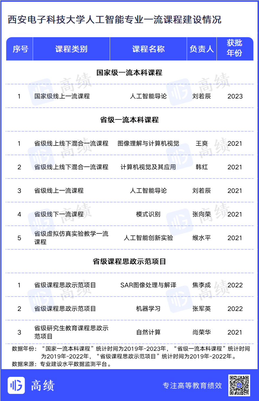 智能人工气候箱使用方法_学科教学英语考研院校排名_智能人工气候箱说明书