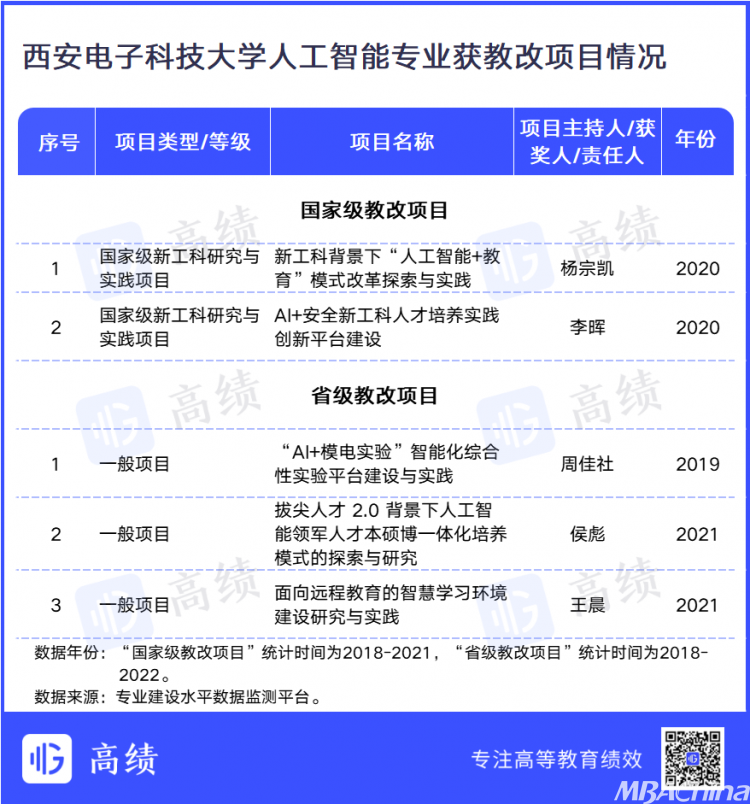 智能人工气候箱说明书_智能人工气候箱使用方法_学科教学英语考研院校排名