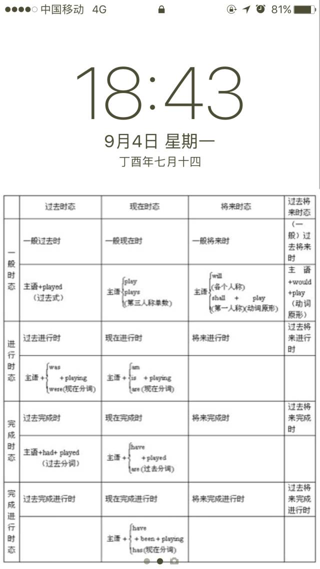 雅思英语在线学_雅思英语在线培训_雅思在线英语课程