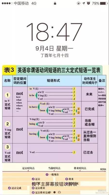 雅思英语在线学_雅思英语在线培训_雅思在线英语课程