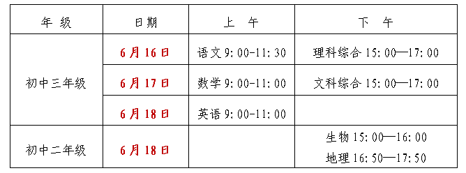 今年长沙初升高有哪些途径？划线招生外还有4种方式（附方案）