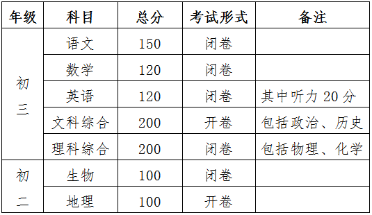 长沙英语口语培训_培训口语长沙英语怎么说_长沙英语口语学的好的机构