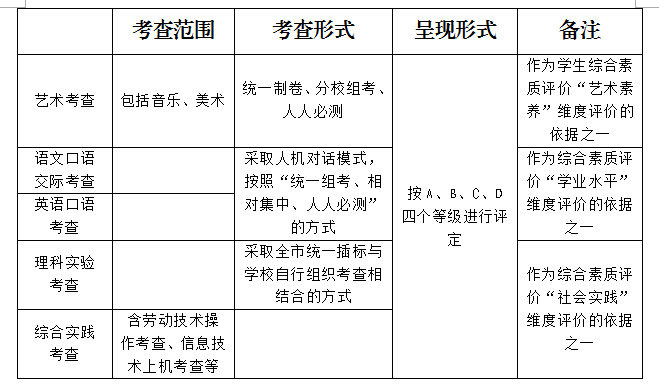 长沙英语口语培训_长沙英语口语学的好的机构_培训口语长沙英语怎么说