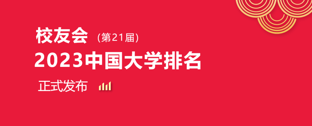 校友会2023上海财经大学专业排名， 财政学2个专业A++，8个专业A+